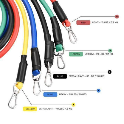 11-Piece ProFlex Resistance Band Kit